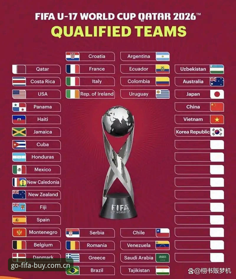 FIFA竞猜安卓下载 U17世界杯抽签结果深度分析——中国足球新星竞猜指南