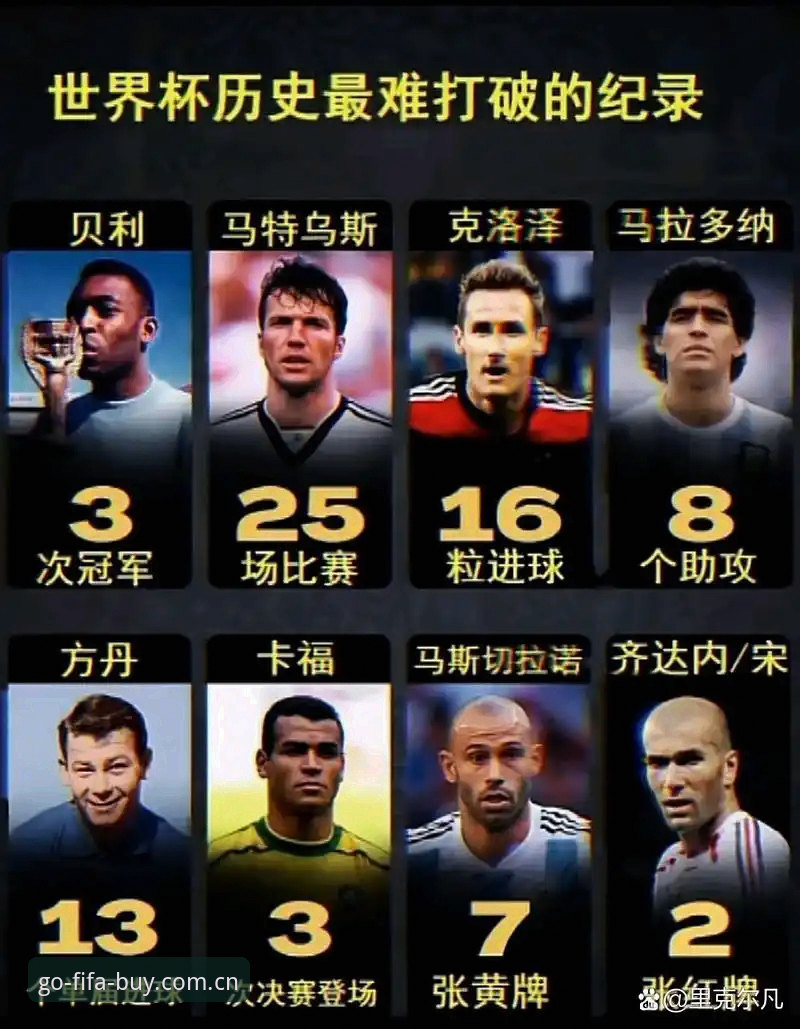 老玩家揭秘：FIFA竞猜平台实战心得与世界杯购彩经验分享