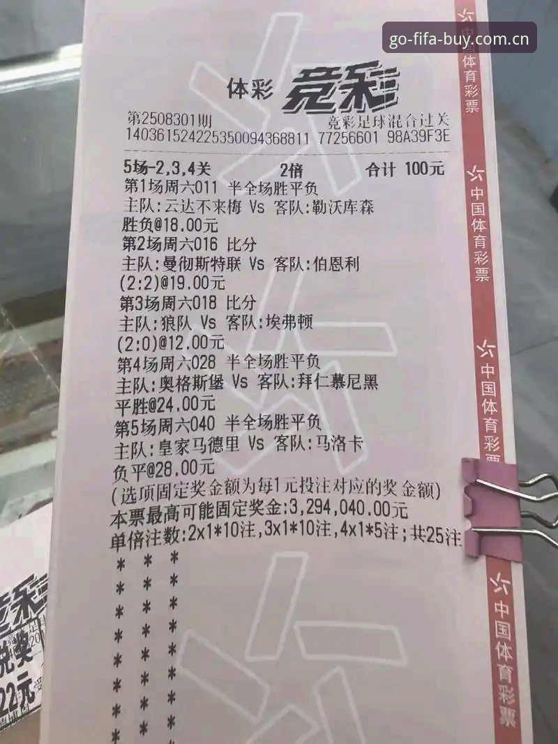 老玩家揭秘：FIFA竞猜平台实战心得与世界杯购彩经验分享