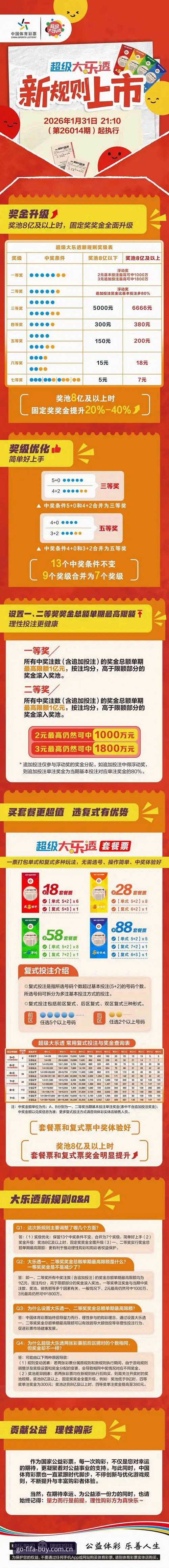 世界杯官方博彩 买竞猜平台2026世界杯官方博彩全面解析:从入门到精通的操作指南