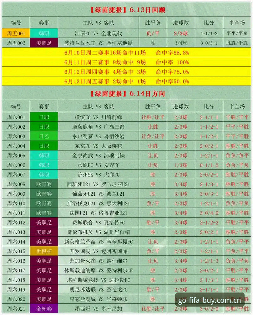 买竞猜平台完整指南：FIFA竞猜苹果下载官方下载与2026世界杯购买入口全解析
